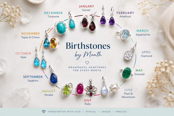 Birthstones by Month